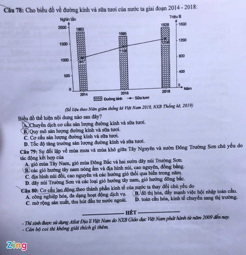 Đáp án đề thi môn Địa lý mã đề 324 THPT Quốc gia lần 1 năm 2021 - Ảnh 4