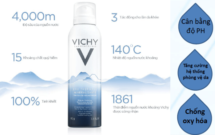 Thành phần của xịt khoáng Vichy chủ yếu từ nước khoáng tinh khiết và 15 khoáng chất quý hiếm an toàn cho da.