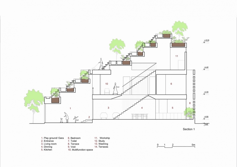 Ngôi nhà Hà Tĩnh biến mái nhà thành ruộng bậc thang để trồng cây, chỗ chill siêu xịn cho gia đình - Ảnh 27