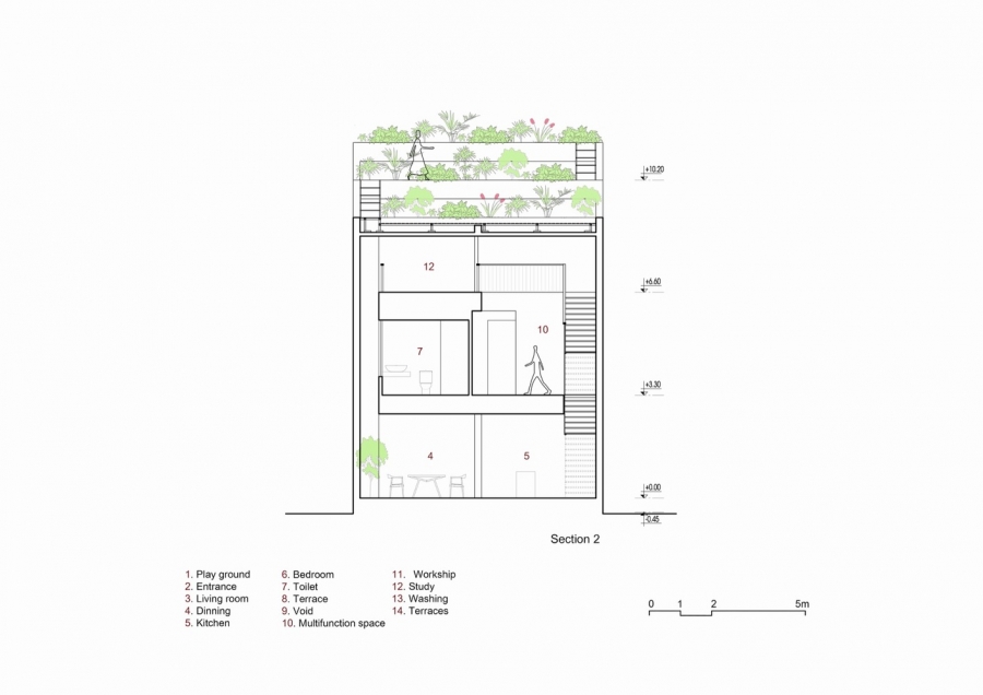 Ngôi nhà Hà Tĩnh biến mái nhà thành ruộng bậc thang để trồng cây, chỗ chill siêu xịn cho gia đình - Ảnh 28