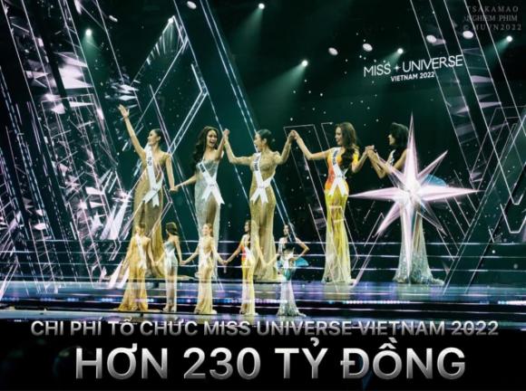 Rộ tin chi phí tổ chức Miss Universe Việt Nam lên đến 230 tỷ