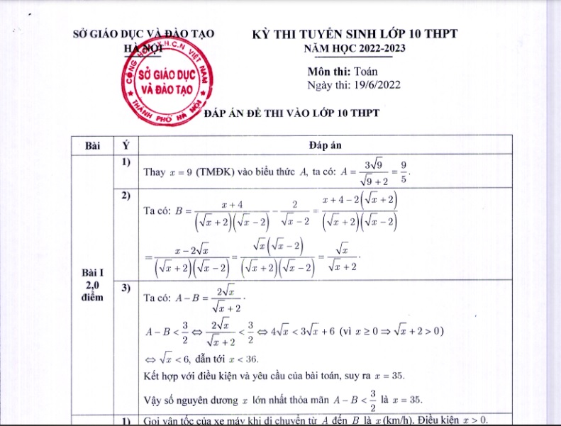Đáp án chính thức các môn thi vào lớp 10 THPT tại Hà Nội - Ảnh 4