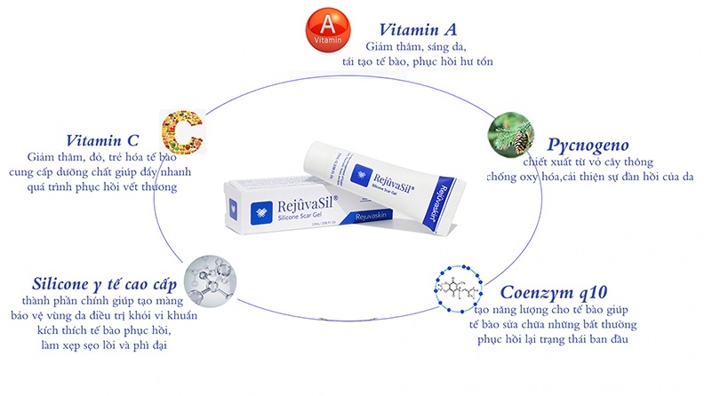 Kem trị sẹo Rejuvasil có thành phần được chiết xuất từ nguyên liệu tự nhiên an toàn và lành tính, không gây kích ứng cho da. Ảnh: Sưu tầm