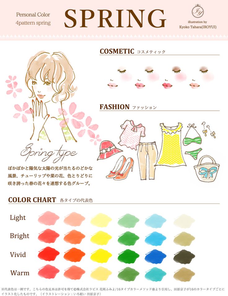 Spring color: nhóm màu mùa xuân