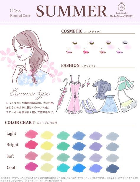 Summer Color: Nhóm màu mùa hè