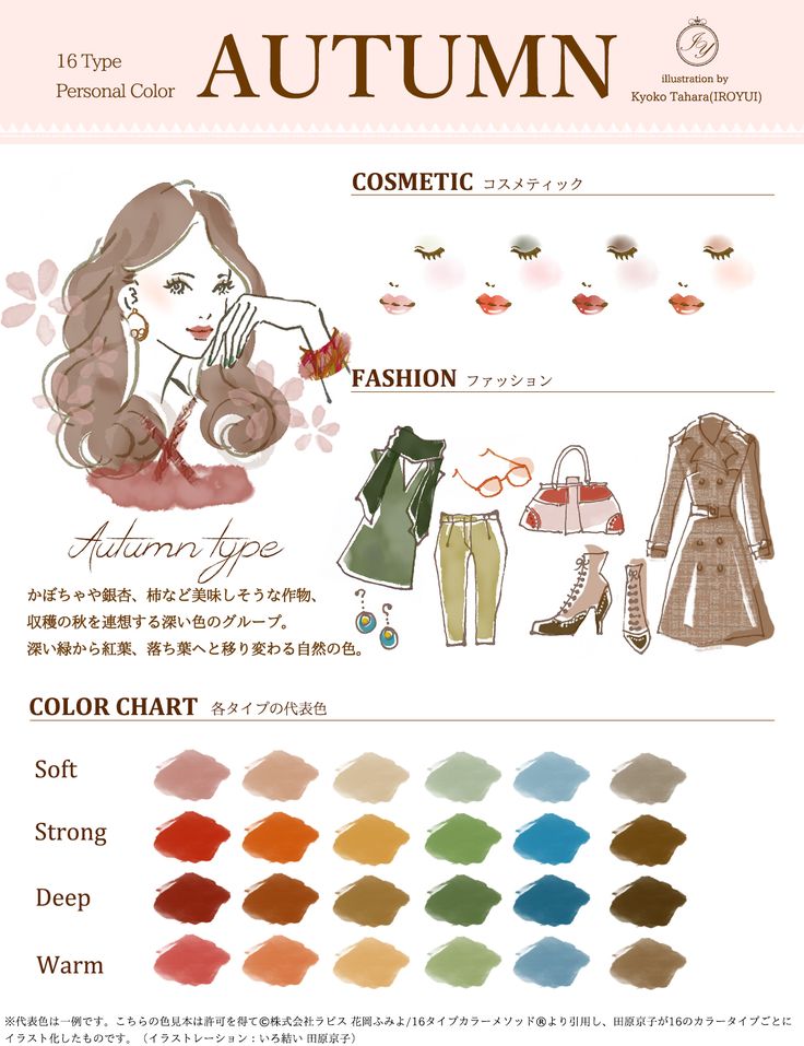 Autumn Color: Nhóm màu mùa thu