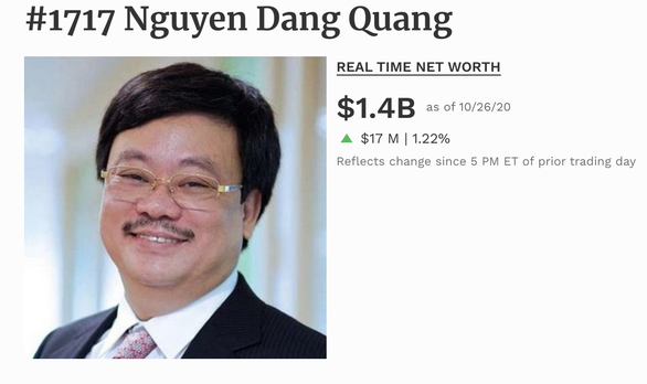 Ông chủ Hòa Phát và ông chủ Massan điền tên vào danh sách tỷ phú USD