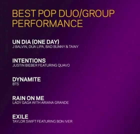 BTS được đề cử cho hạng mục Best Pop Duo/ Group Performance (Trình diễn song ca/ nhóm nhạc Pop xuất sắc nhất)