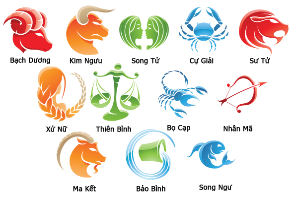 Chi tiết 12 cung hoàng đạo của Nam và Nữ - Ảnh 1