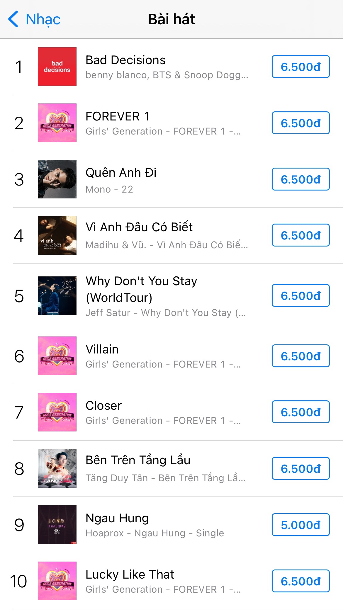 MV của MONO - em trai Sơn Tùng đạt thành tích khủng sau 24h ra mắt - Ảnh 1