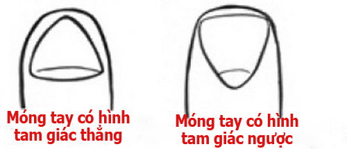 Móng hình tam giác