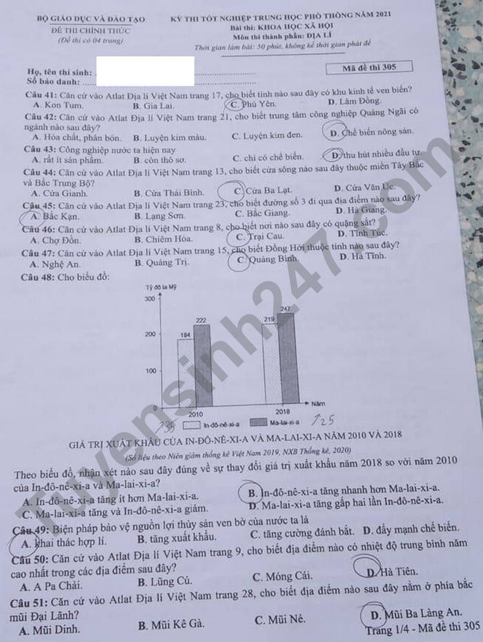 Đề môn Địa lý thi tốt nghiệp THPT Quốc gia năm 2021 mã đề 305