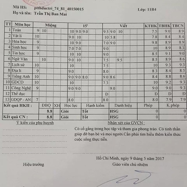 Bảng điểm khiến dân mạng phải trầm trồ của tân Hoa hậu