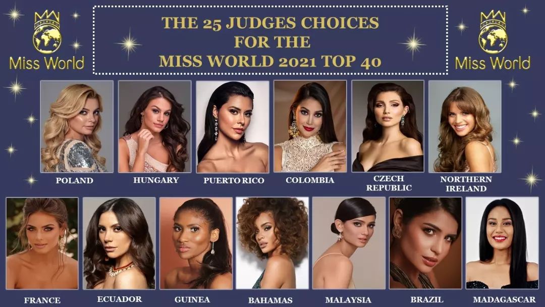 Hot: Đỗ Thị Hà lọt top 40 Miss World 2021, là sự lựa chọn của Ban giám khảo - Ảnh 1