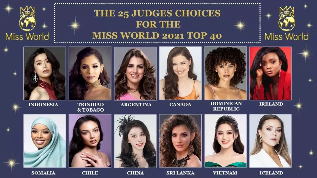 Hot: Đỗ Thị Hà lọt top 40 Miss World 2021, là sự lựa chọn của Ban giám khảo - Ảnh 2