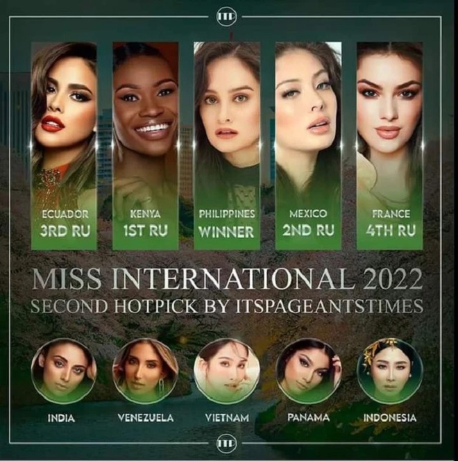 Fan giận dữ khi chuyên trang nhan sắc dự đoán Á hậu Phương Anh lọt Top 8 Miss International 2022 - Ảnh 1