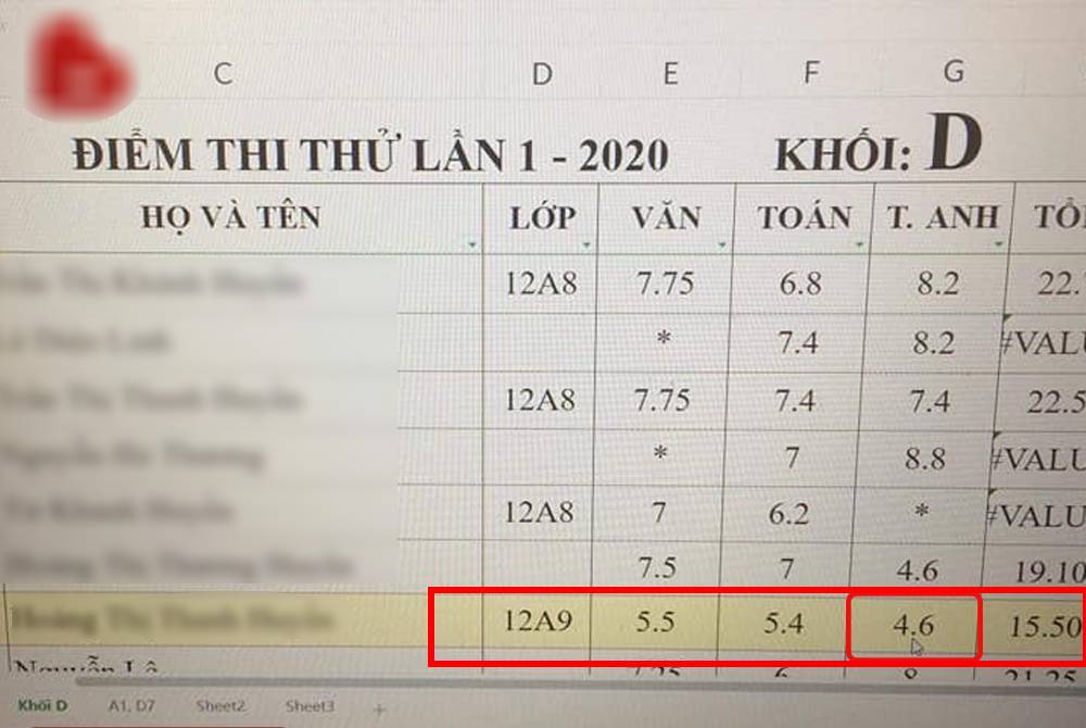 Hoàng Thị Thanh Huyền - Nữ sinh Nghệ An 2k2 bị tố giả mạo kết quả thi Ielts là ai? - Ảnh 2