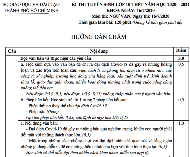 Đáp án đề thi môn Ngữ văn thi vào lớp 10 THPT TP. HCM 2022 - Ảnh 1