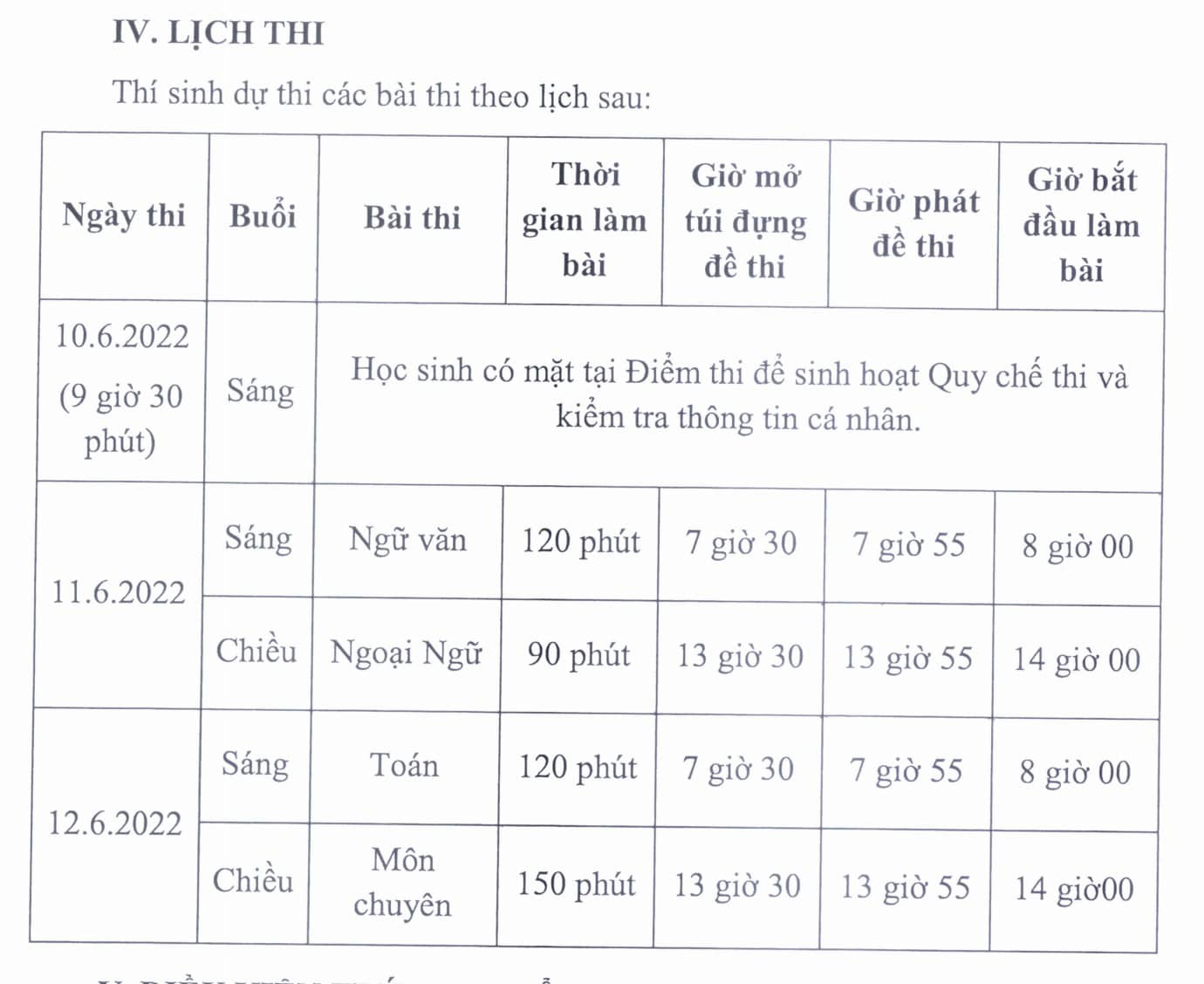 Đáp án đề thi môn Tiếng anh thi vào lớp 10 THPT TP.HCM 2022 - Ảnh 1
