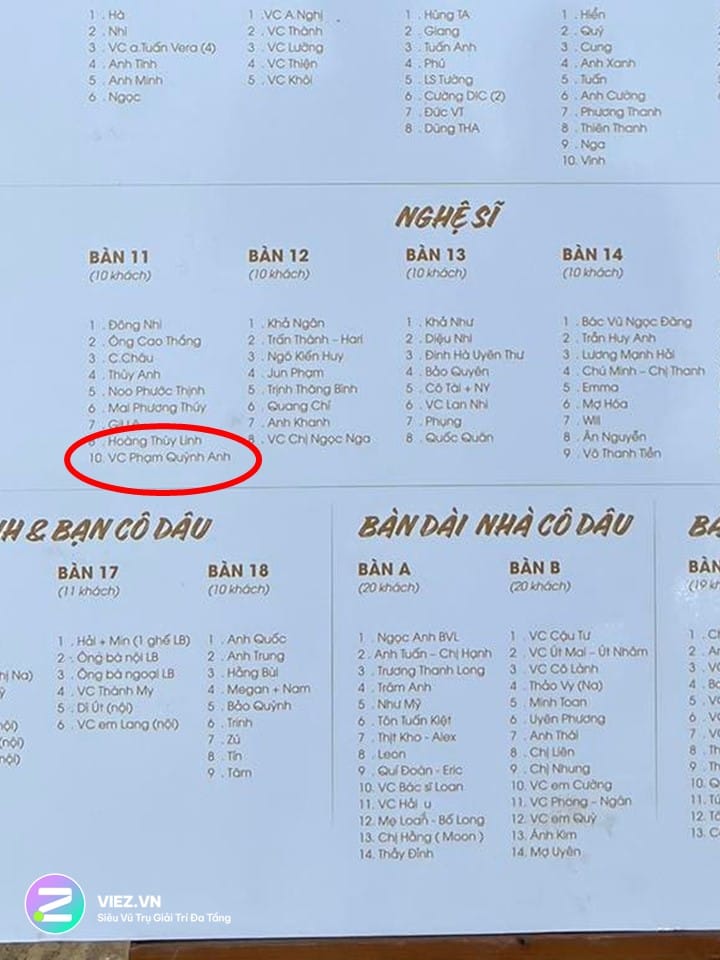 Đám cưới Minh Hằng: Ông xã doanh nhân U50 lộ diện cực điển trai - Ảnh 1