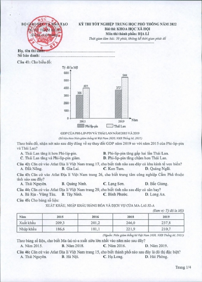 Đề thi THPT Quốc gia năm 2022 môn Địa lý chính thức (tất cả các mã đề) - Ảnh 1