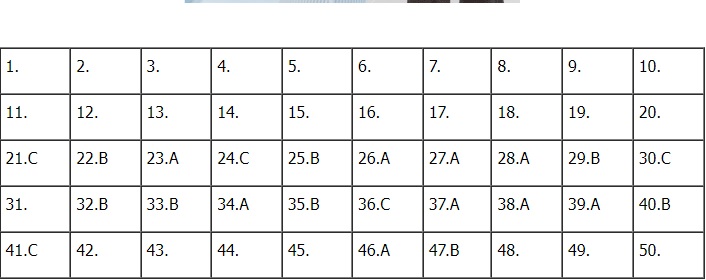 Đáp án đề thi môn Toán thi tốt nghiệp THPT 2022 mã đề 110 - Ảnh 1