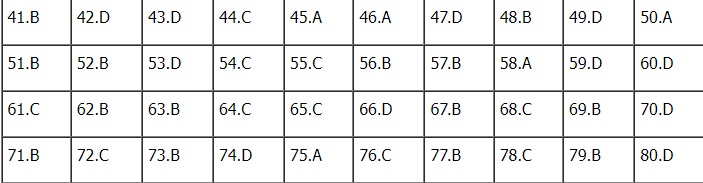 Đáp án đề thi môn Địa lý thi tốt nghiệp THPT 2022 chính xác nhất tất cả các mã đề (đang cập nhật) - Ảnh 1