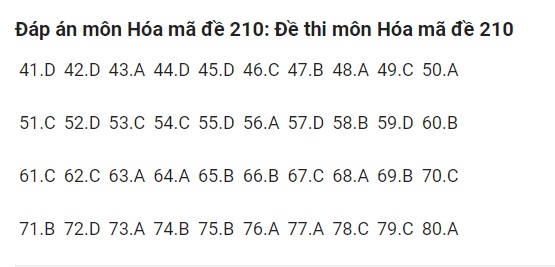 Đáp án môn Hóa học kì thi tốt nghiệp THPT Quốc gia 2022 tất cả mã đề - đang cập nhật - Ảnh 1