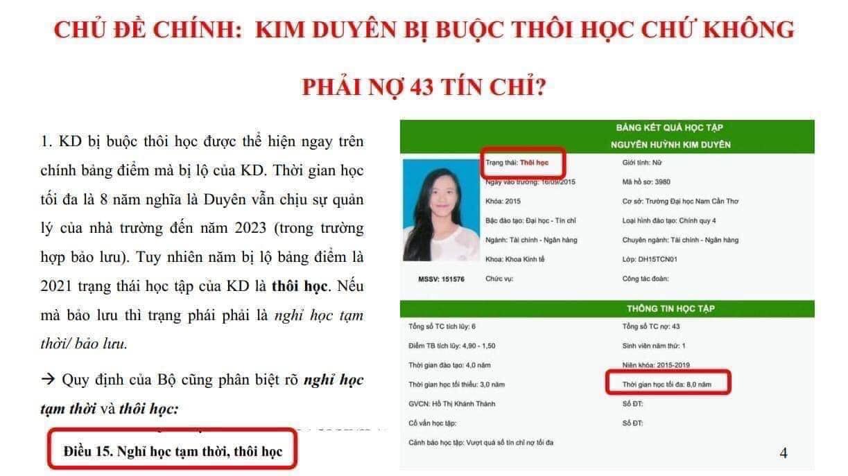 Rầm rộ nghi vấn Á hậu Kim Duyên gian dối chuyện học vấn - Ảnh 1