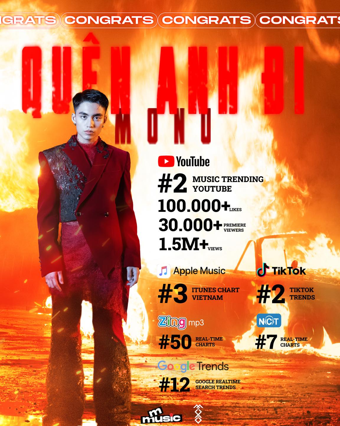 Vừa mới debut, em trai Sơn Tùng đã bị nhận xét tự mãn, mắc bệnh ca sĩ? - Ảnh 1