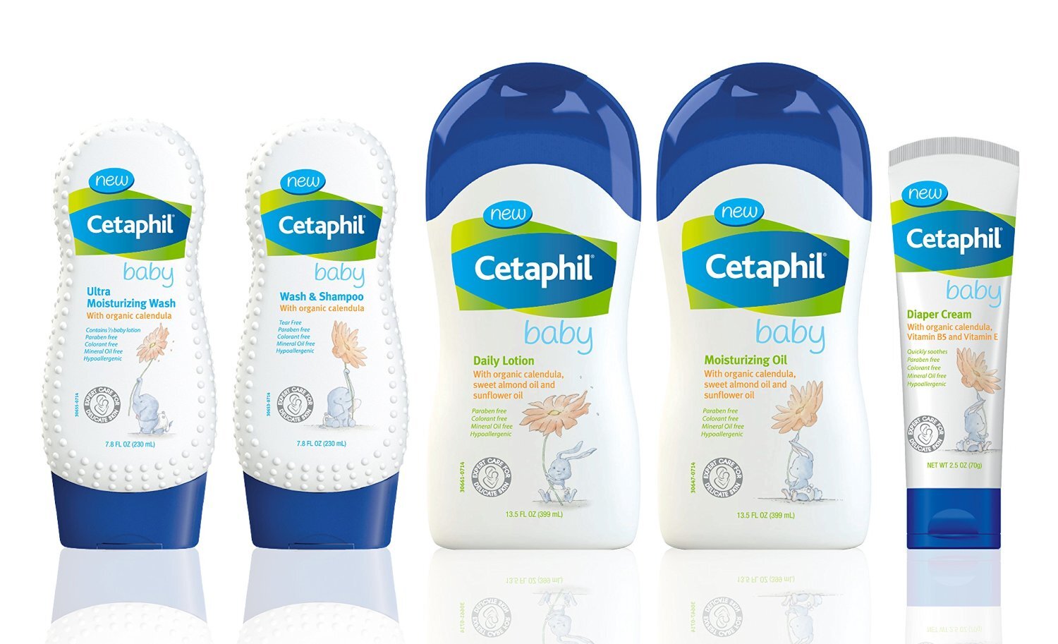 Các loại sữa tắm Cetaphil cho trẻ được nhiều bậc cha mẹ ưa chuộng sử dụng hiện nay.