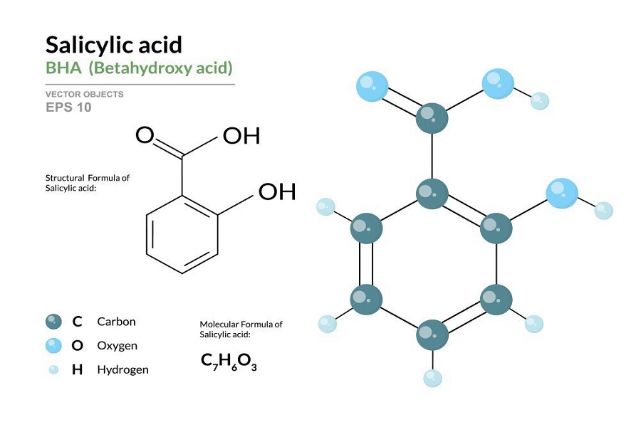 Salicylic acid là gì? Hiểu đúng để có cách sử dụng hiệu quả - Ảnh 1