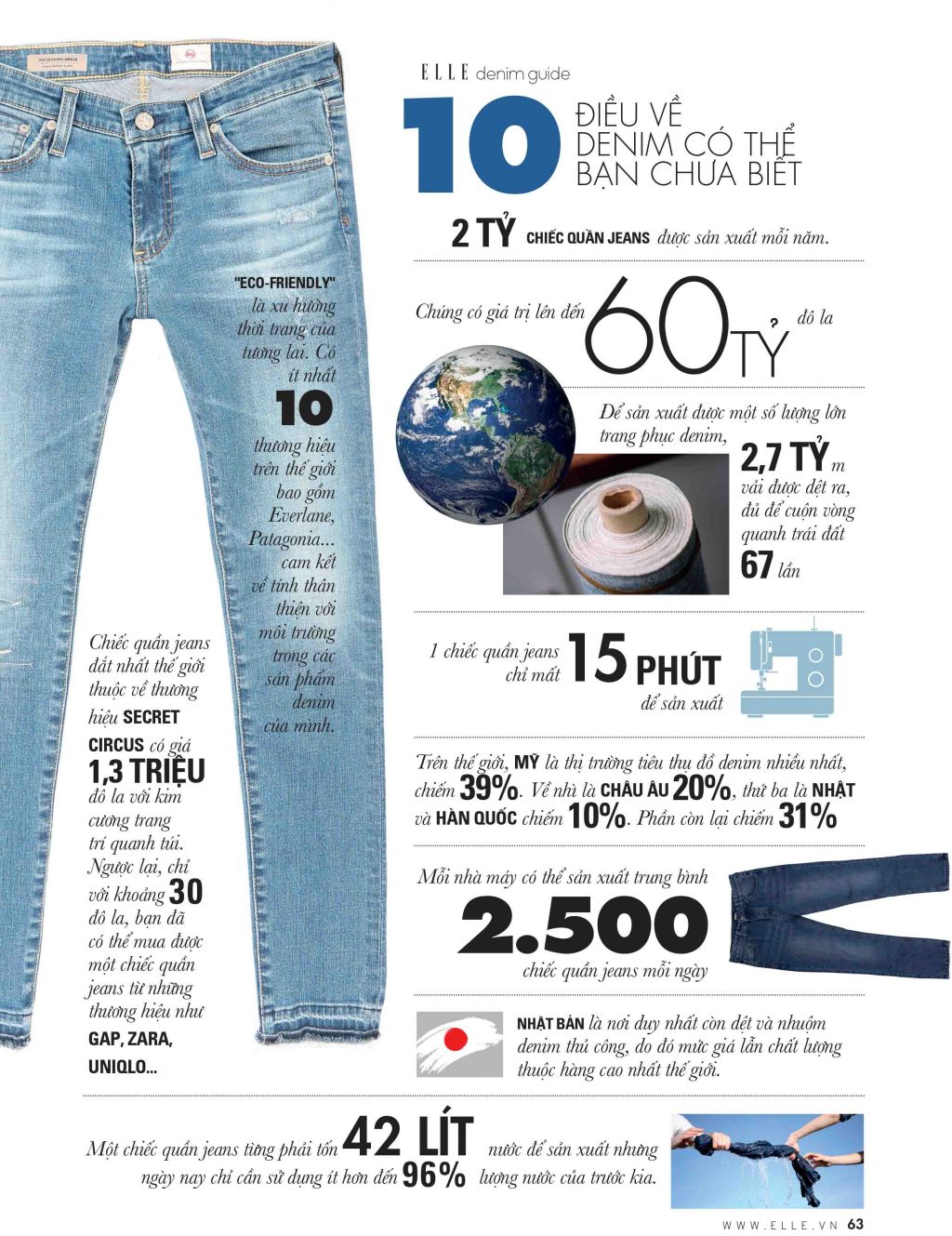 Thân thiện với môi trường sẽ giúp sản xuất quần jean đồng thời bảo vệ môi trường.