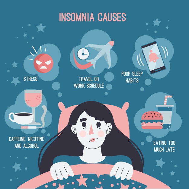 Có nhiều nguyên nhân gián tiếp hoặc trực tiếp ảnh hưởng đến giấc ngủ của bạn.