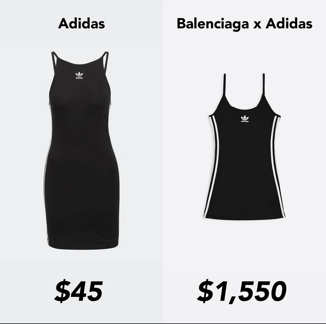 Kết hợp với Belenciaga, Adidas bị chỉ trích vì tăng giá quần áo thể thao lên gấp 3 lần - Ảnh 1