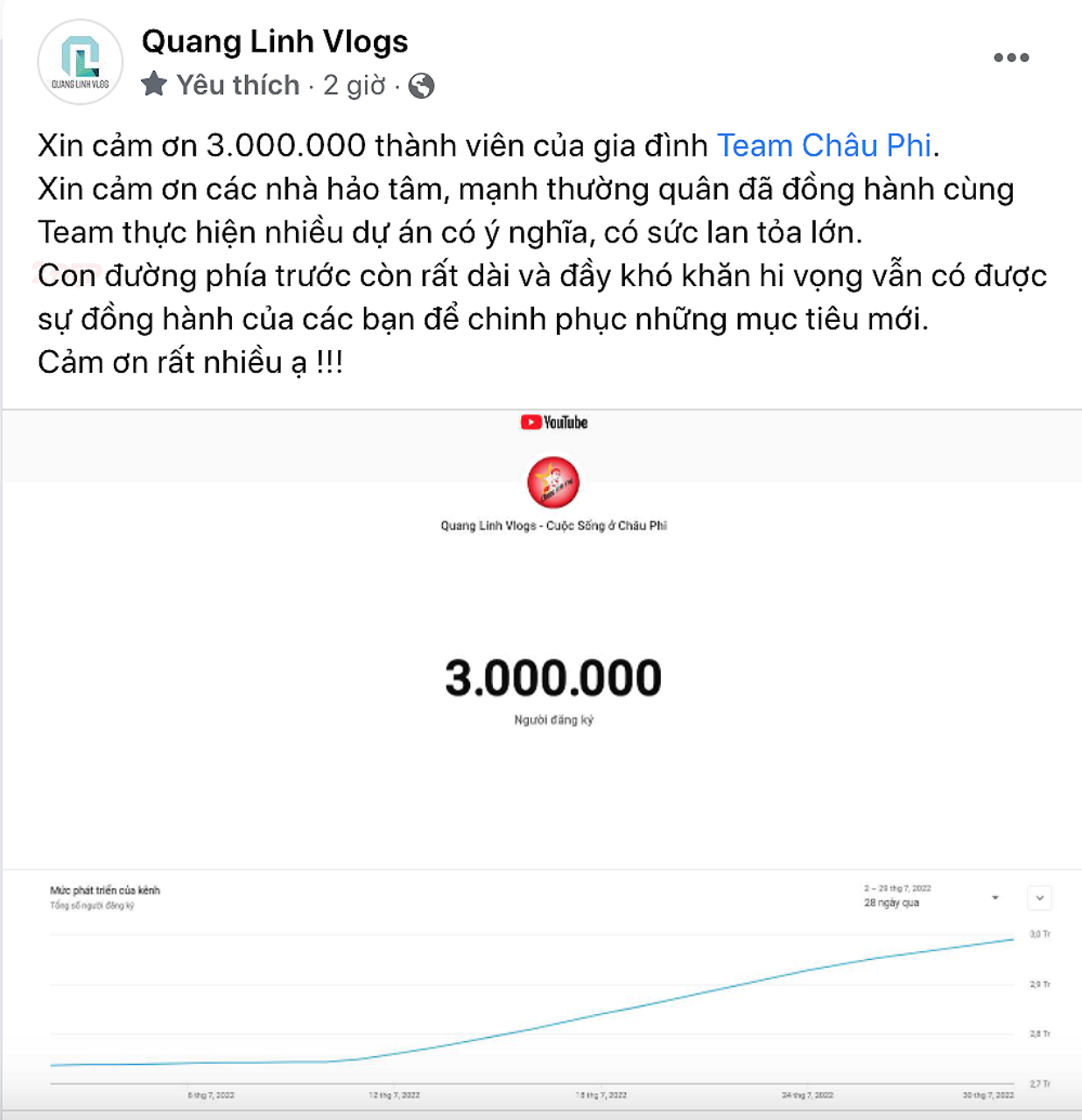Quang Linh Vlogs chơi lớn mừng 3 triệu subscribers Youtube, livestream TikTok gần 3 tiếng - Ảnh 5