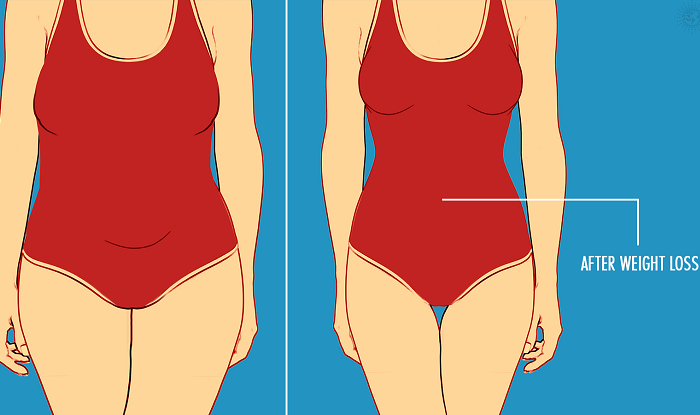 9 cách giảm cân cấp tốc nhưng vẫn an toàn cho sức khỏe