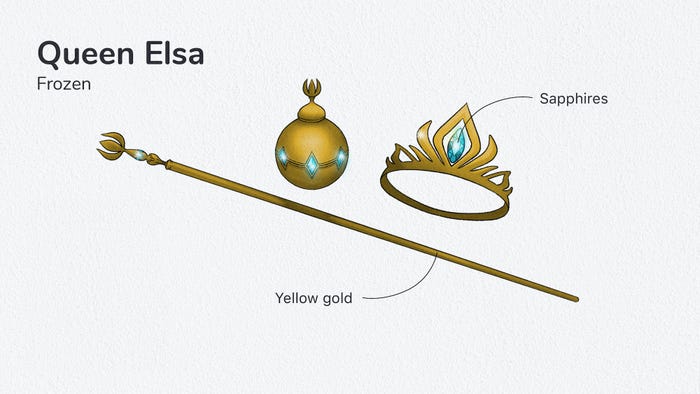 Elsa mang một chiếc vương miện vàng có giá khoảng 535.184 USD. một chiếc quyền trượng giá 107.013 USD và quả cầu vàng có giá 160.520 USD. 