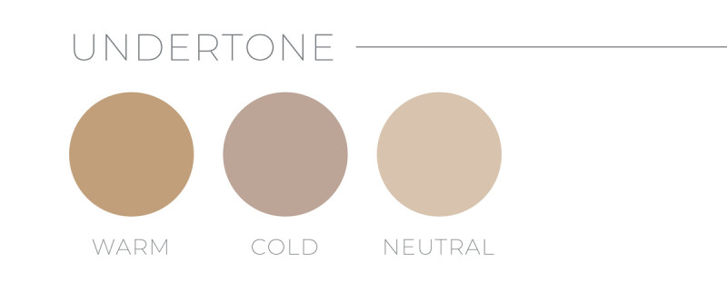 Các loại undertone phổ biến