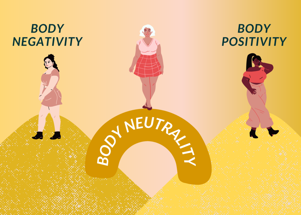 Body neutrality sẽ giúp bạn giảm bớt gánh nặng trong cuộc sống, dành năng lượng để nuôi dưỡng những điều khác.