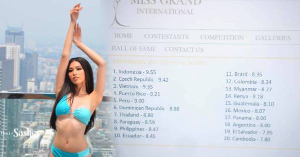 Lộ bảng điểm phần thi áo tắm: Ngọc Thảo cán đích Top 3?