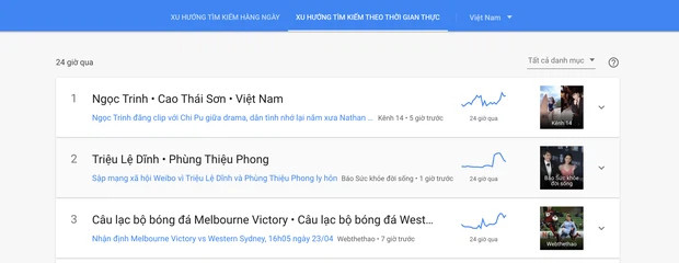 Nhưng ở thời điểm hiện tại, cái tên Nathan Lee đã hoàn toàn mất hút trên top tìm kiếm Google ở Việt Nam