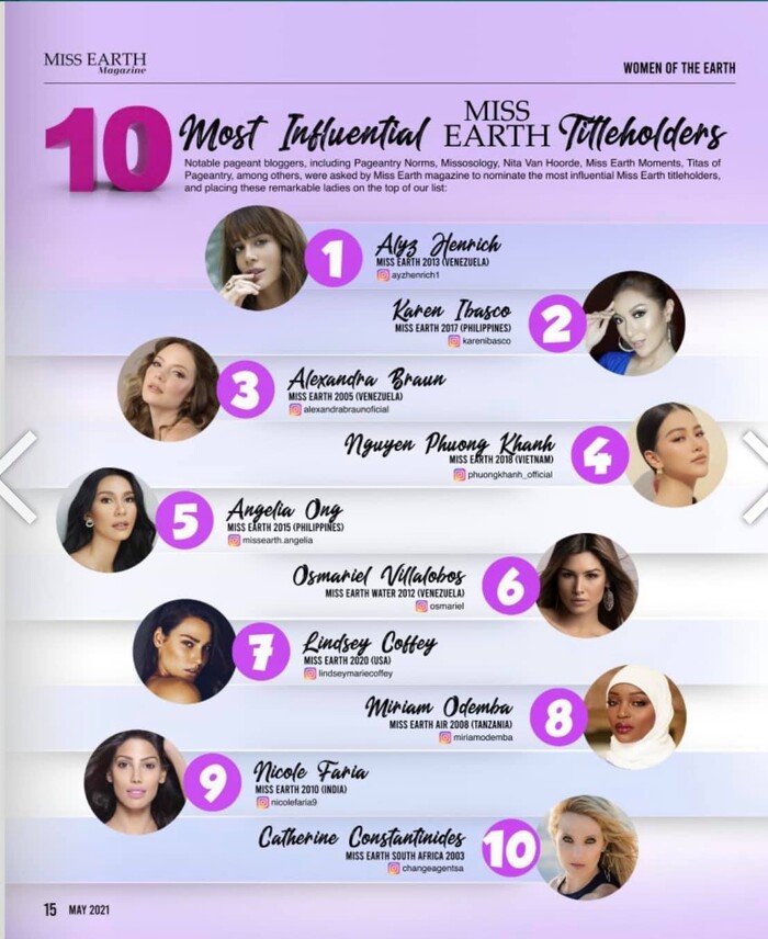 Danh sách 10 Hoa hậu có tầm ảnh hưởng nhất lịch sử được chính Ban tổ chức Miss Earth chấm dựa trên những tiêu chí của cuộc thi này