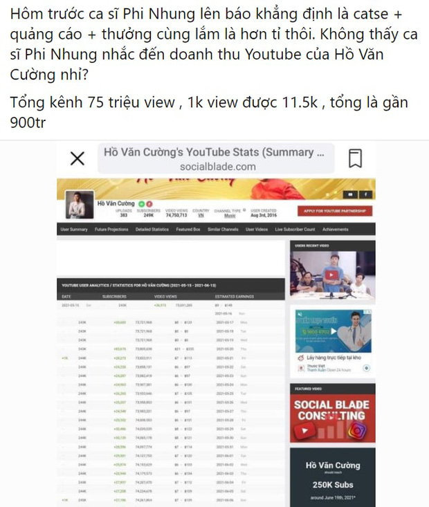 Thông tin về nguồn thu từ kênh YouTube của Hồ Văn Cường hiện đang được dân tình truyền tay nhau một cách 'chóng mặt'