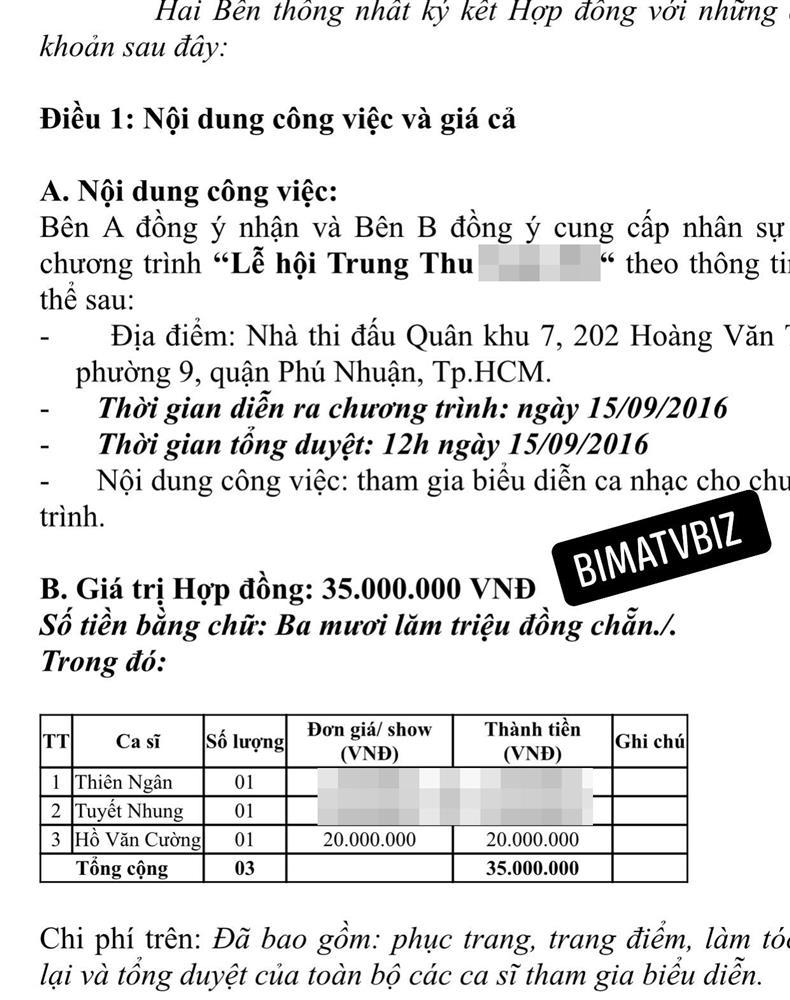 Hợp đồng hé lộ mức cát xê của Hồ Văn Cường vào năm 2016