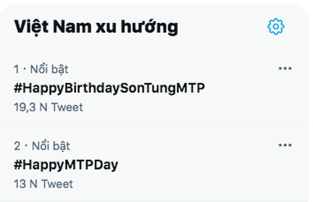 Lời chúc sinh nhật của Sơn Tùng M-TP 'thống lĩnh' top trending suốt nhiều giờ liền