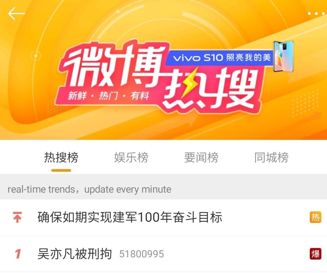 Từ khóa 'Ngô Diệc Phàm bị giam giữ hình sự' hiện đang khiến mạng xã hội Weibo 'tê liệt' với hơn 51 triệu người theo dõi