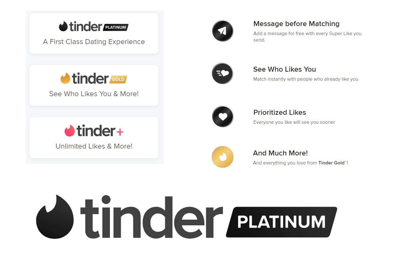 Tinder là gì? Cách sử dụng Tinder hẹn hò - Ảnh 1