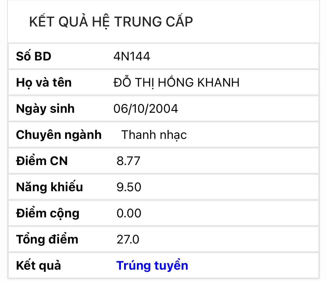 Con gái NSƯT Chiều Xuân trúng tuyển Học viện Âm nhạc Quốc gia, điểm cao ngất ngưởng - Ảnh 2