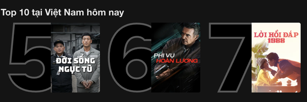 Dù đã ra mắt nhiều năm nhưng 'Reply 1988' vẫn giữ được sức nóng khi liên tục góp mặt trong top 10 phim đáng xem nhất tại thị trường Việt Nam.